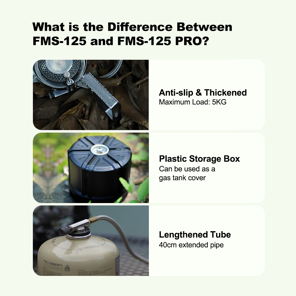 Fire-Maple Windproof Split Gás - Outdoor Camping Heater For Tent avaliação e preço