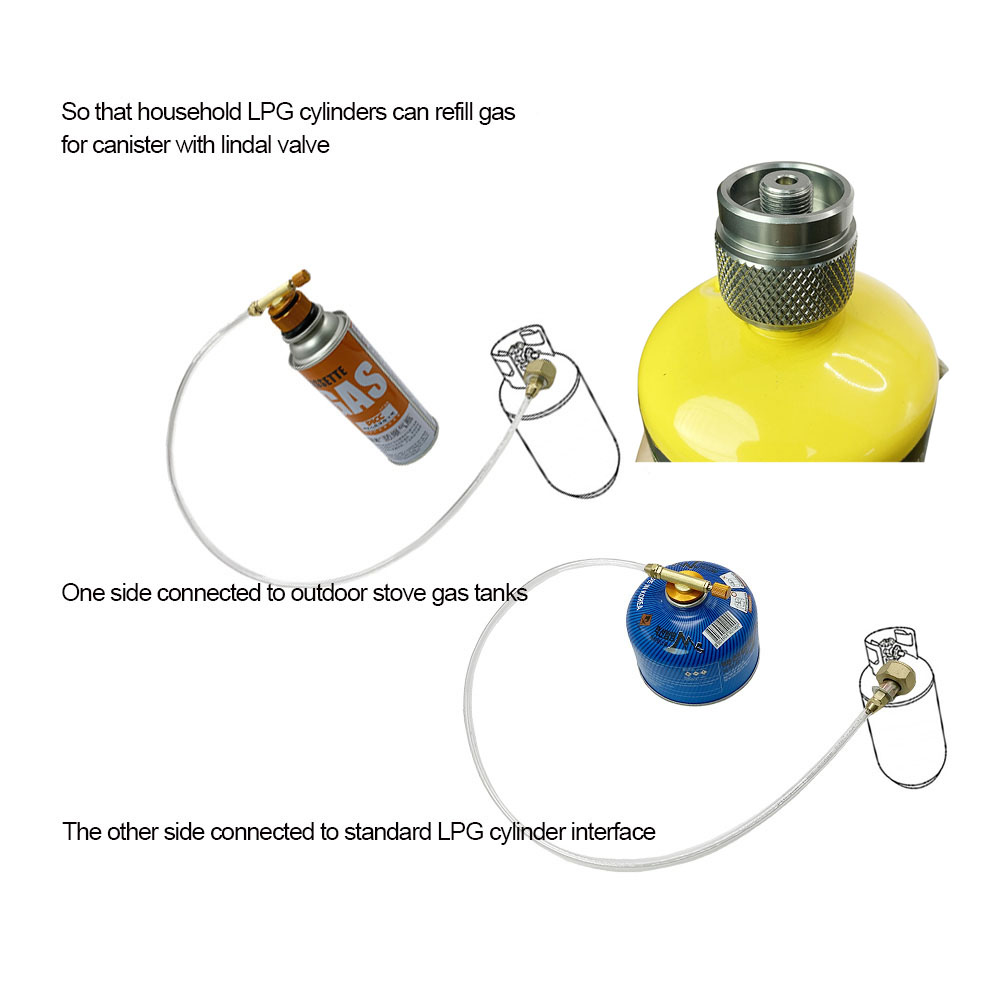 Adaptador De Recarga De Gás Fo - Outdoor Camping Heater For Tent avaliação e preço