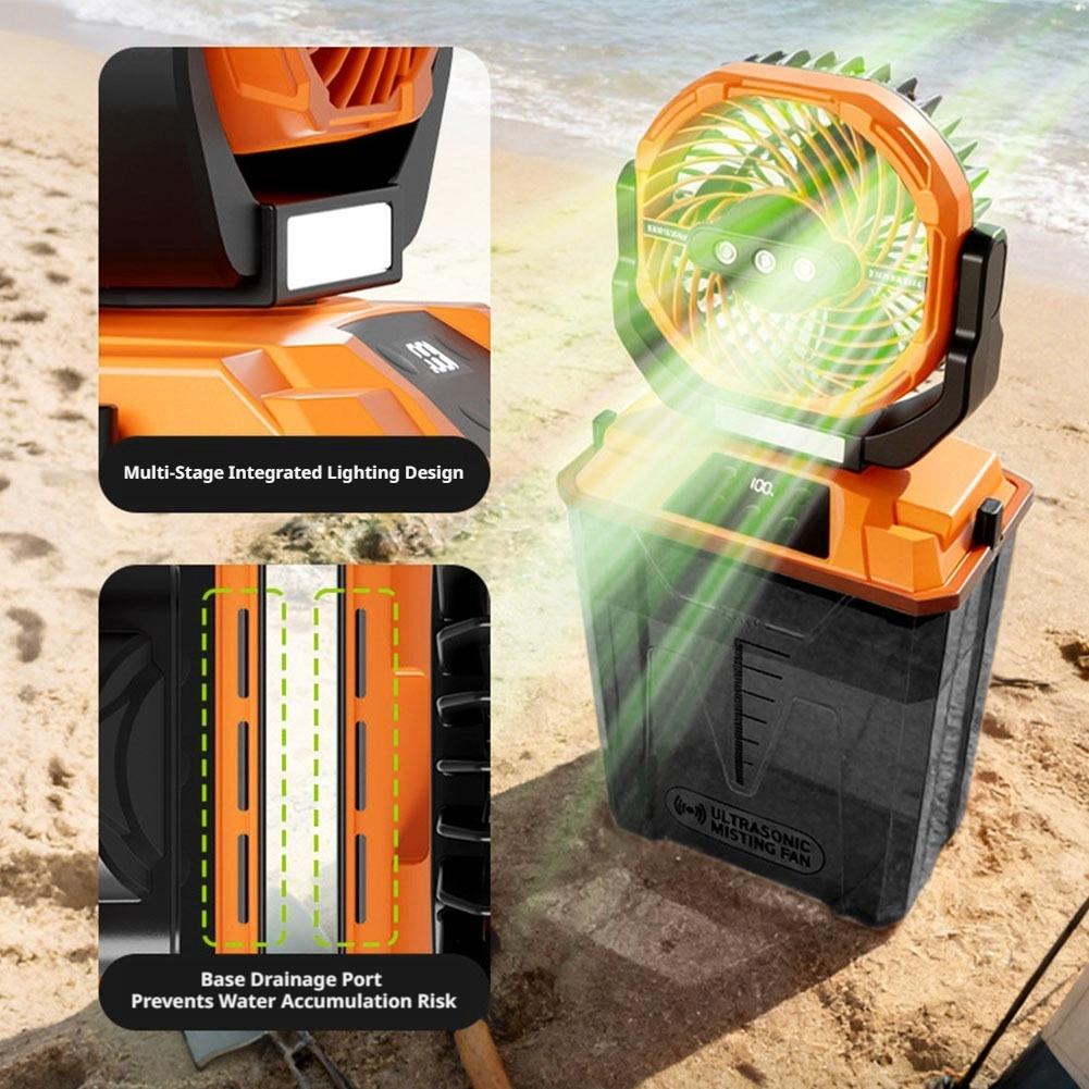 Novo Ventilador Portátil de Re - Outdoor Camping Ventilator avaliação e preço