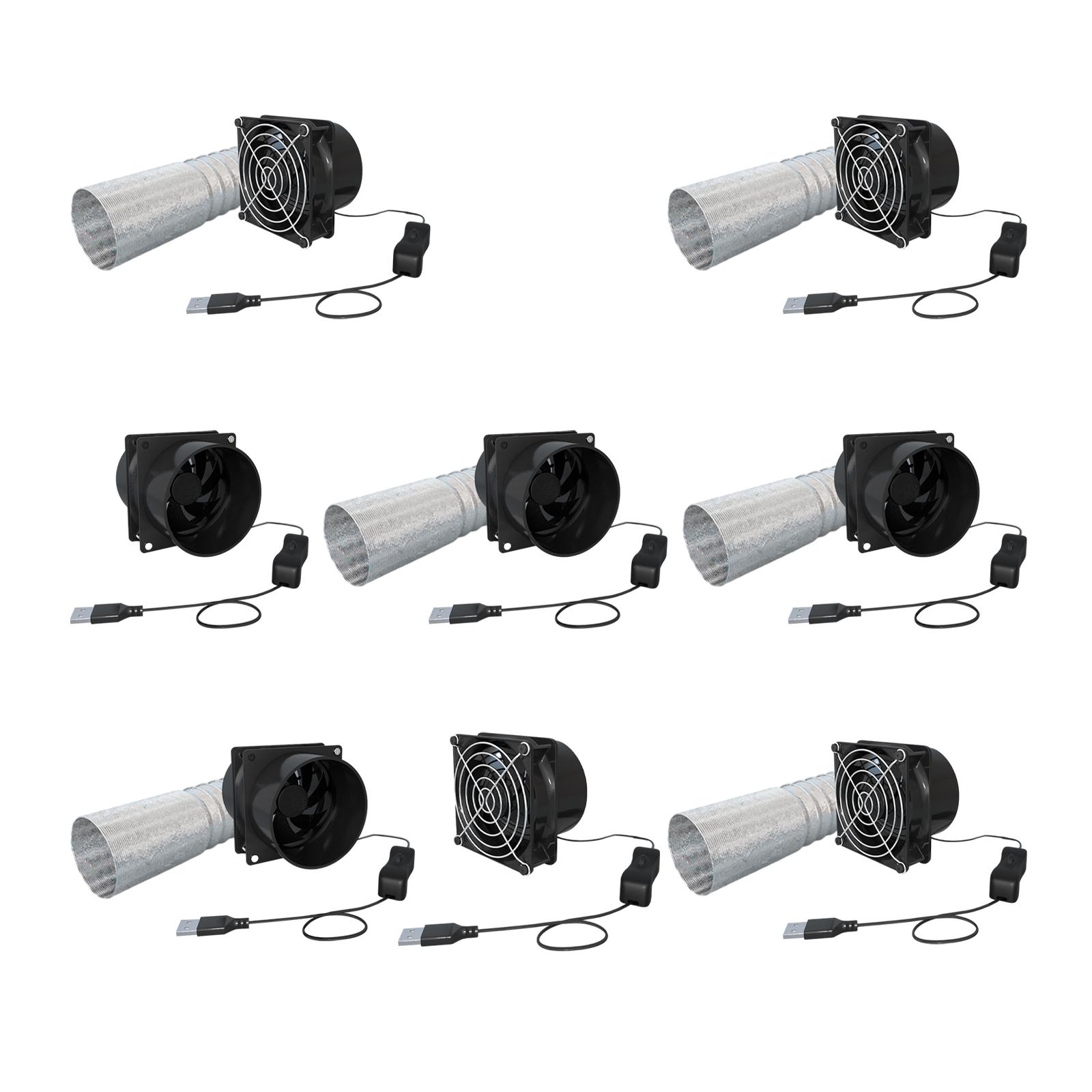 Ventilador De Exaustor Exterio - Outdoor Camping Ventilator avaliação e preço