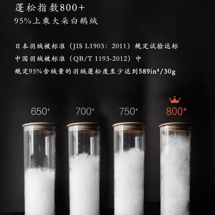 Cobertor de Camping Acolchoado - Outdoor Camping Quilt avaliação e preço